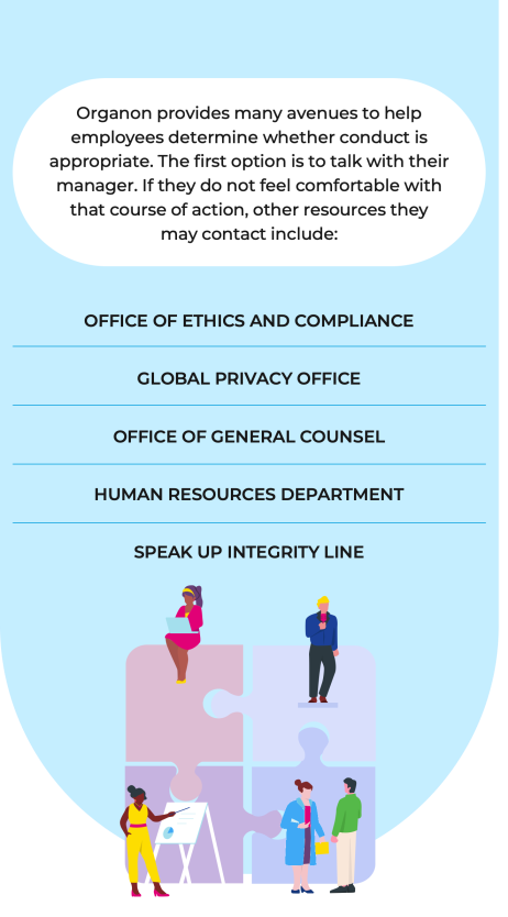 Graphic depicting compliance training and oversight